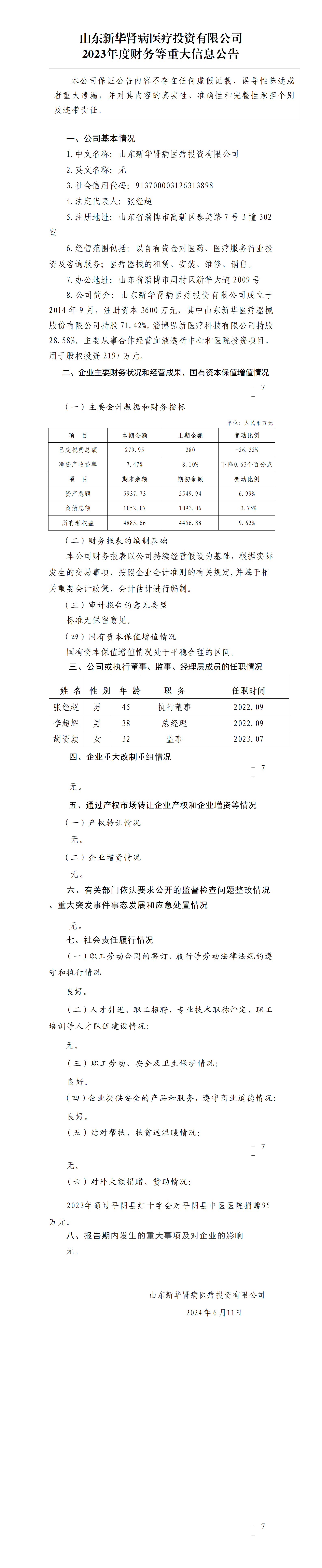 13.山东新华肾病凯发k8国际投资有限公司-2023年度财务等重大信息公告_01.png