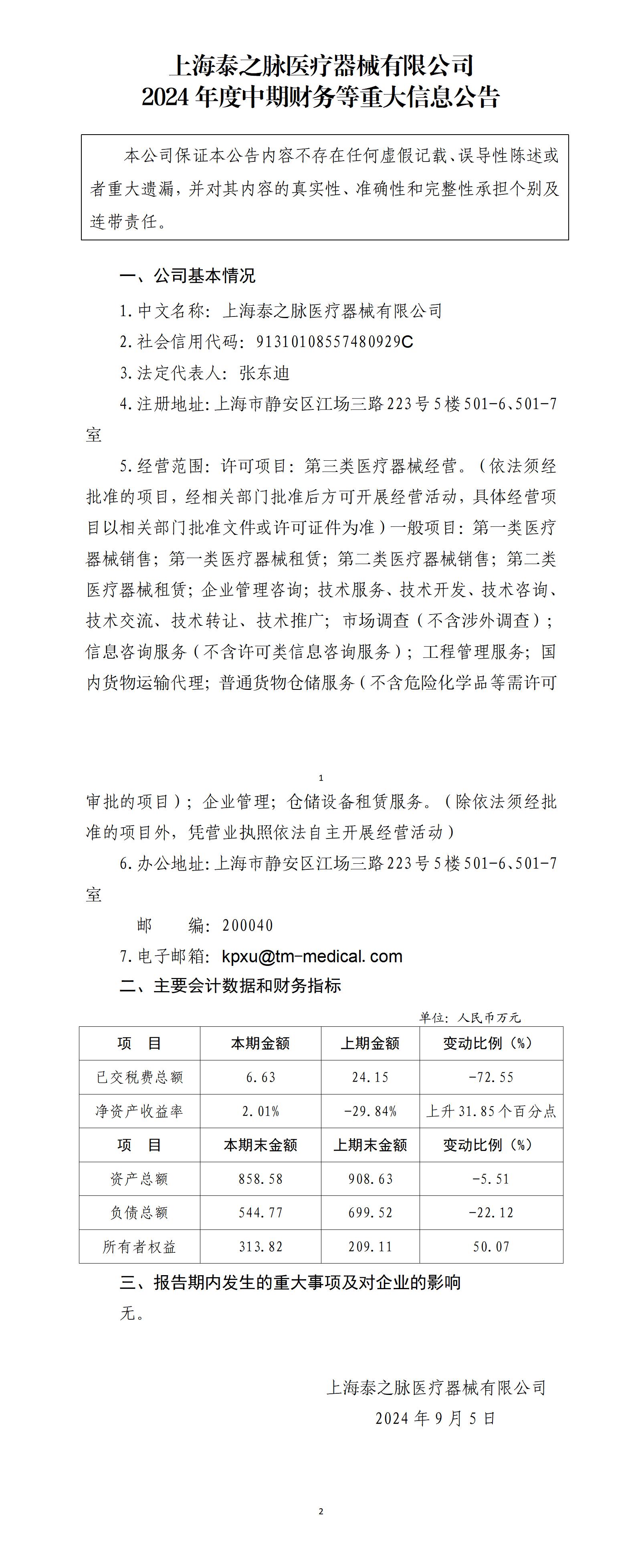 上海泰之脉凯发k8国际有限公司2024年中期财务等重大信息公告_01.jpg